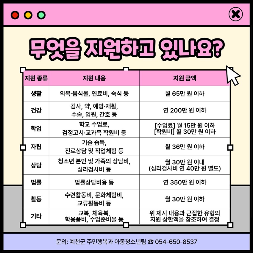 4.2023년 위기청소년 특별지원 사업 안내